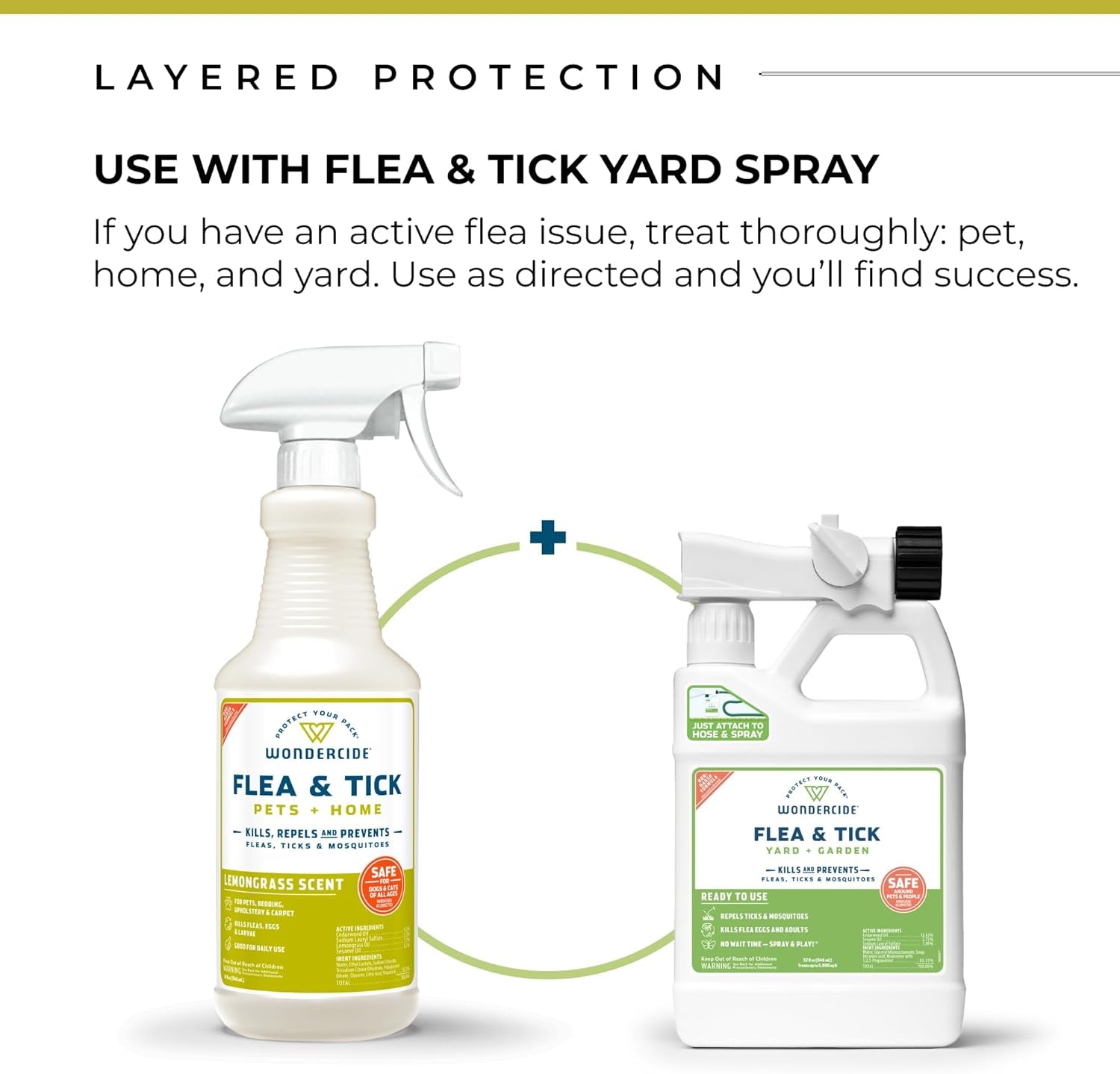 Wondercide Natural Flea, Tick & Mosquito Spray for Pets & Home with Essential Oils - 16 Oz