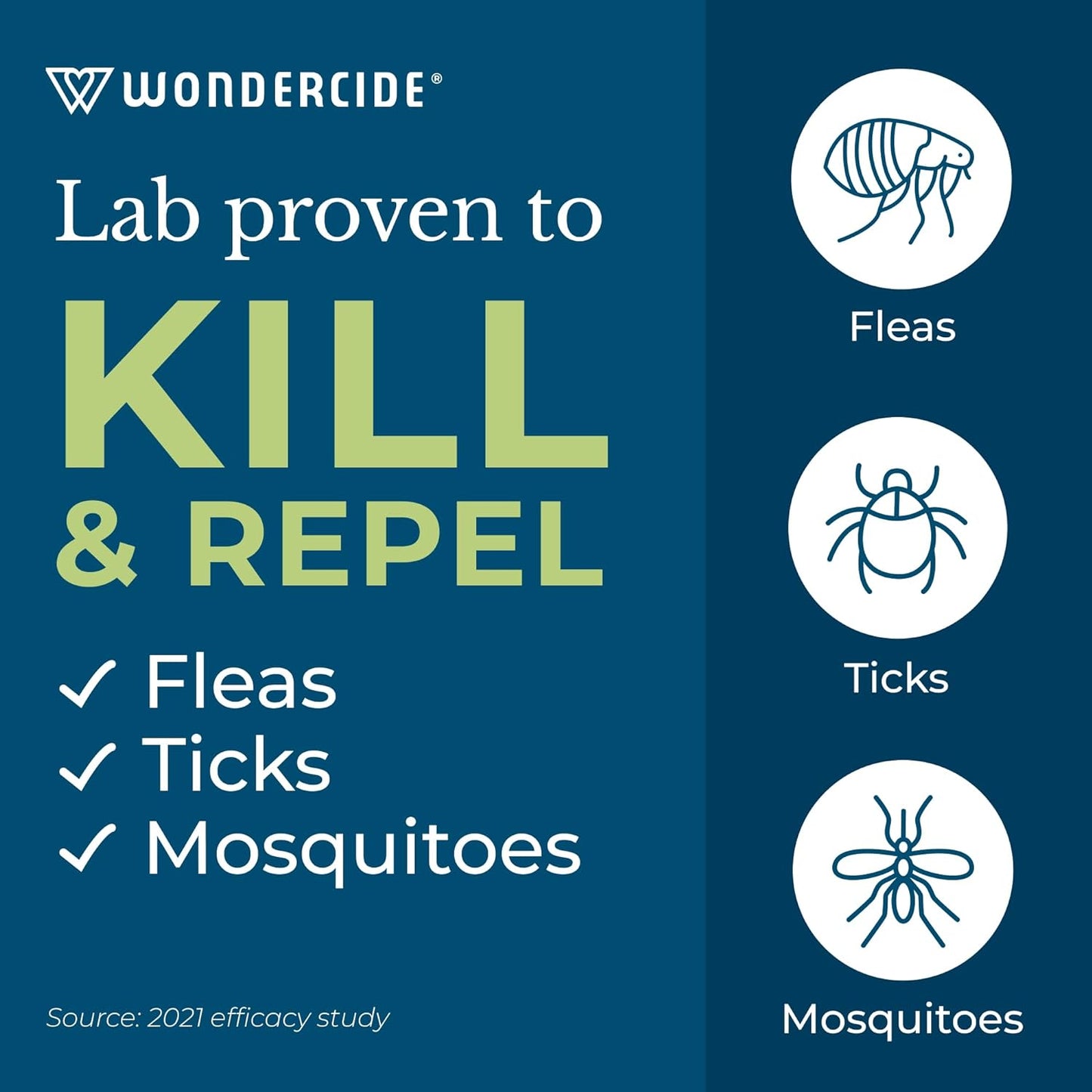 Wondercide Natural Flea, Tick & Mosquito Spray for Pets & Home with Essential Oils - 16 Oz