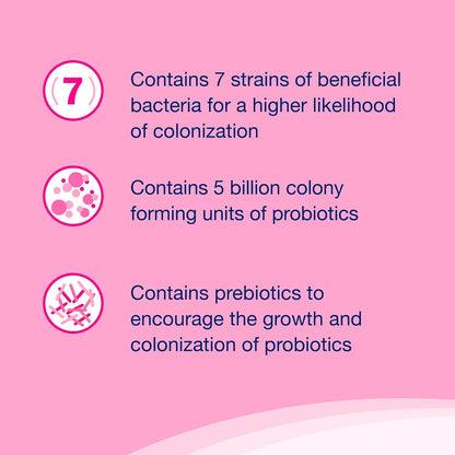 Proviable Digestive Health Supplement Multi-Strain Probiotics and Prebiotics for Cats and Dogs - with 7 Strains of Bacteria, 30 Capsules