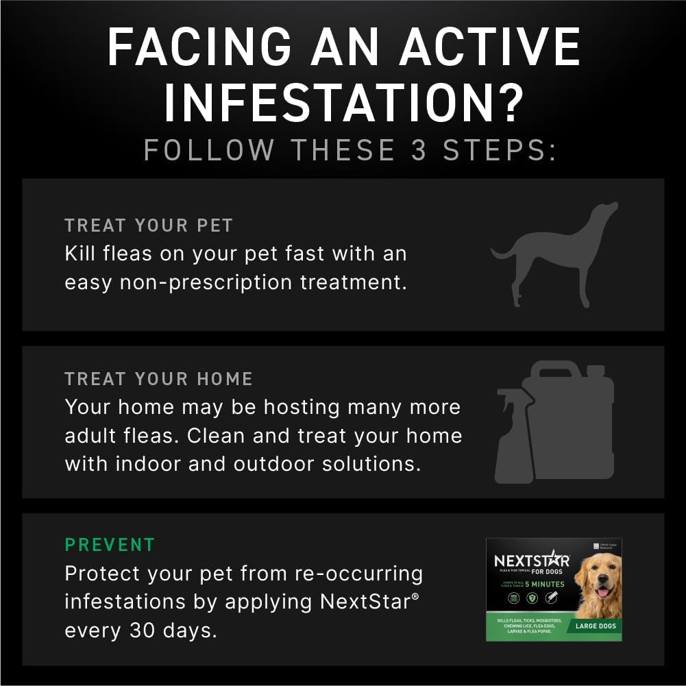 Flea and Tick Prevention for Dogs, Repellent, and Control, Fast Acting Waterproof Topical Drops for Large Dogs, 3 Monthly Doses