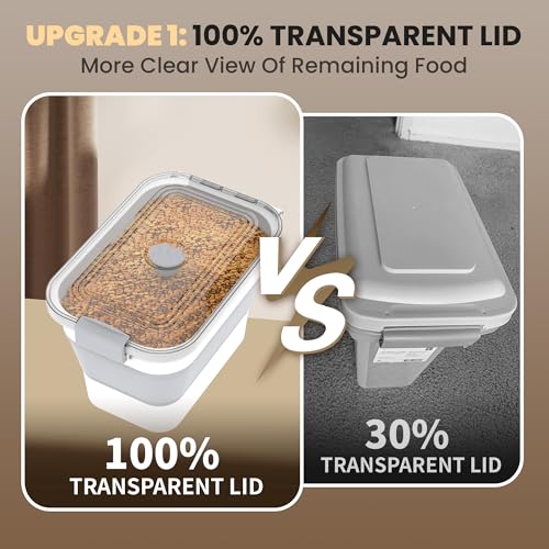 DDMOMMY 20-23 Lbs Dog Food Storage Container, Collapsible Dog Food Container with Transparent Airtight Lid,Multifunctional Pet Food Storage Container for Dog Cat,Rice,Flour,Pet Food Scoop and Dog Bowl