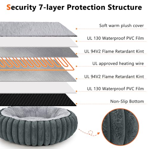 INVENHO Heated Cat Beds for Indoor Cats and Small Dogs, 20" Cozy Donut Heated Pet Bed with Timer & Temp Adjustable, Removable Waterproof Electric Warming Bed for Indoor Cat