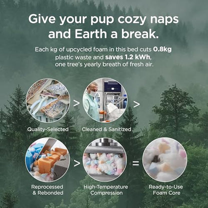 Bedsure SupportMax™ Orthopedic Dog Beds Large Sized Dog - Extra Thick Supportive Large Dogs Bed with Waterproof Washable Cover, L Plus Comfort Pet Sofa with Soft Sherpa and Nonskid Bottom, Grey, 38"