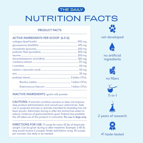 Native Pet The Daily Dog Vitamins & Supplements - 11-in-1 Multivitamin Powder for Dogs - Supports Whole Body Health, Digestion, Mobility & Immunity with Collagen, Glucosamine & Probiotics –120 Scoops