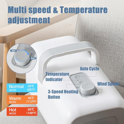DUMOS Dog Dryer for Pet Grooming Kit, Dog Blow Dryer with 4 Nozzles