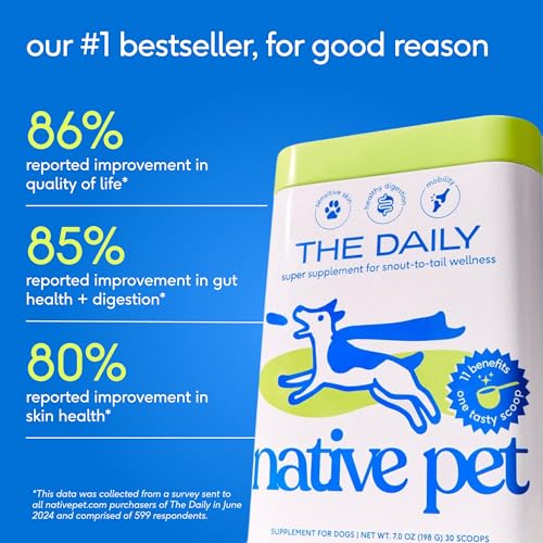 Native Pet The Daily Dog Vitamins & Supplements - 11-in-1 Multivitamin Powder for Dogs - Supports Whole Body Health, Digestion, Mobility & Immunity with Collagen, Glucosamine & Probiotics –120 Scoops