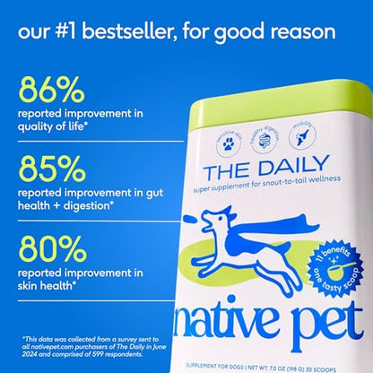 Native Pet The Daily Dog Vitamins & Supplements - 11-in-1 Multivitamin Powder for Dogs - Supports Whole Body Health, Digestion, Mobility & Immunity with Collagen, Glucosamine & Probiotics –120 Scoops