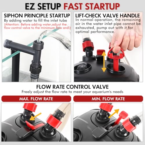 PONDFORSE 225GPH Canister Filter, External Aquarium Filter Ultra-Quiet Water Circulation Cleaning Machine with Media for Fish Tanks and Aquariums Up to 55 Gallons (225GPH)