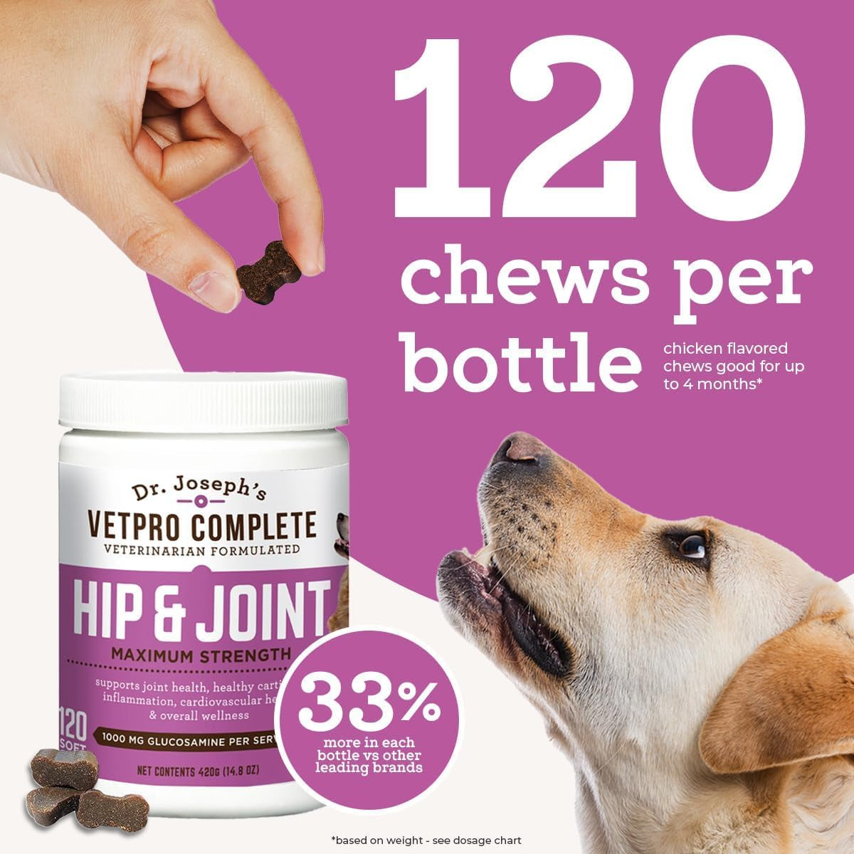 Vetpro Dog Hip and Joint Supplement - Pain and Inflammation Relief Chews with Glucosamine, Chondroitin, MSM, Turmeric, Vitamin C, Omega 3 - Treats Hip Dysplasia, Arthritis - Dogs Chewable Supplements