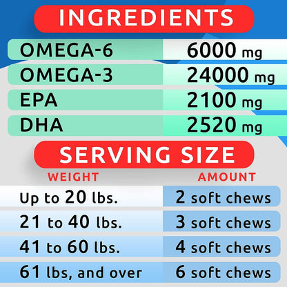 BARK&SPARK Omega 3 for Dogs - 180 Fish Oil Treats for Dog Shedding, Skin Allergy, Itch Relief, Hot Spots Treatment - Joint Health - Skin and Coat Supplement - EPA & DHA Fatty Acids - Alaskan Salmon