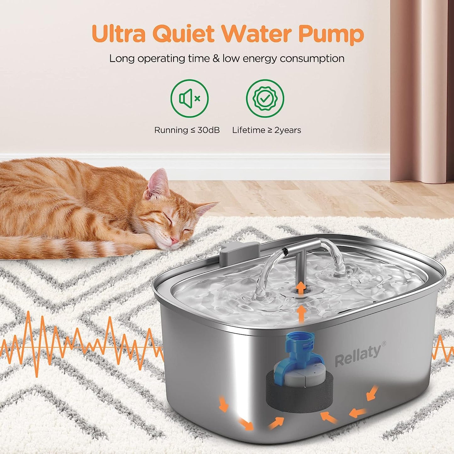 Cat Water Fountain Stainless Steel: 3.2L/108Oz Pet Foundatin Water Bowl for Cats inside Automatic Dog Drinking Dispenser Dish Animal Feeding & Watering Supplies Waterfall with 1 Replacement Filter