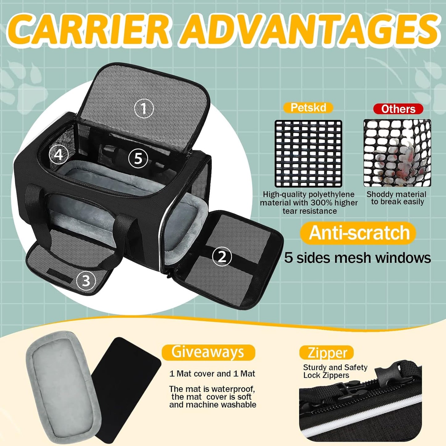 Pet Carrier with Wheels 18X12X8.5 Jetblue Allegiant Airline Approved, Soft Dog Carrier for 1-12 LBS Pets with Safety Lock Zipper(Black)