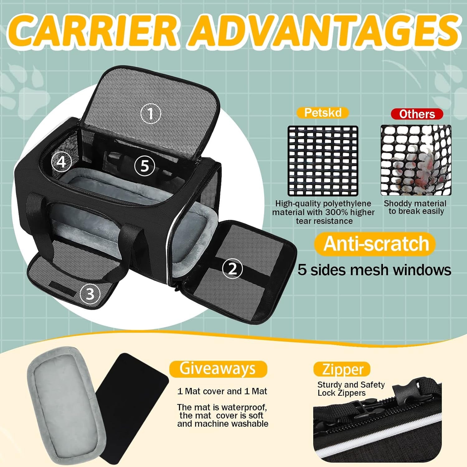 Pet Carrier with Wheels 18X12X8.5 Jetblue Allegiant Airline Approved, Soft Dog Carrier for 1-12 LBS Pets with Safety Lock Zipper(Black)