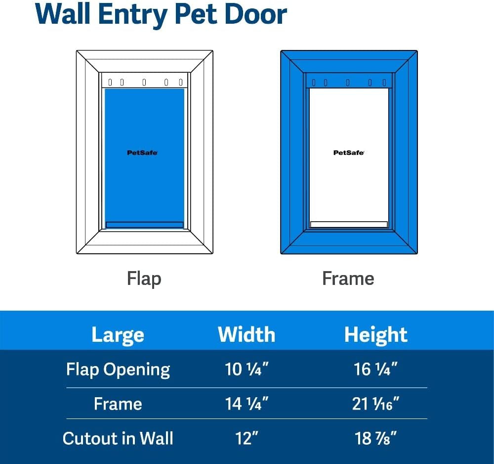 Petsafe NEVER RUST Wall Entry Pet Door - Telescoping Frame - Insulates Better than Metal Doors, Energy Efficient Cat & Dog Door - Interior & Exterior Walls, Weatherproof, Easy to Install & Clean - L