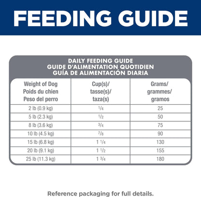 Hill'S Science Diet Sensitive Stomach & Skin, Adult 1-6, Small & Mini Breeds Stomach & Skin Sensitivity Supoort, Dry Dog Food, Chicken Recipe, 15 Lb Bag