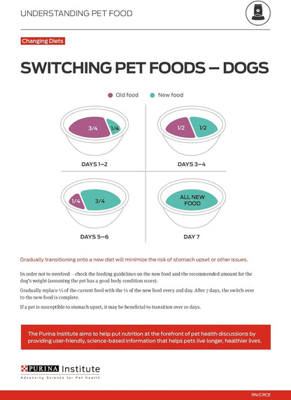 Purina ONE Natural High Protein Dry Dog Food Dry True Instinct with Real Beef and Salmon with Bone Broth and Added Vitamins, Minerals and Nutrients - 15 Lb. Bag