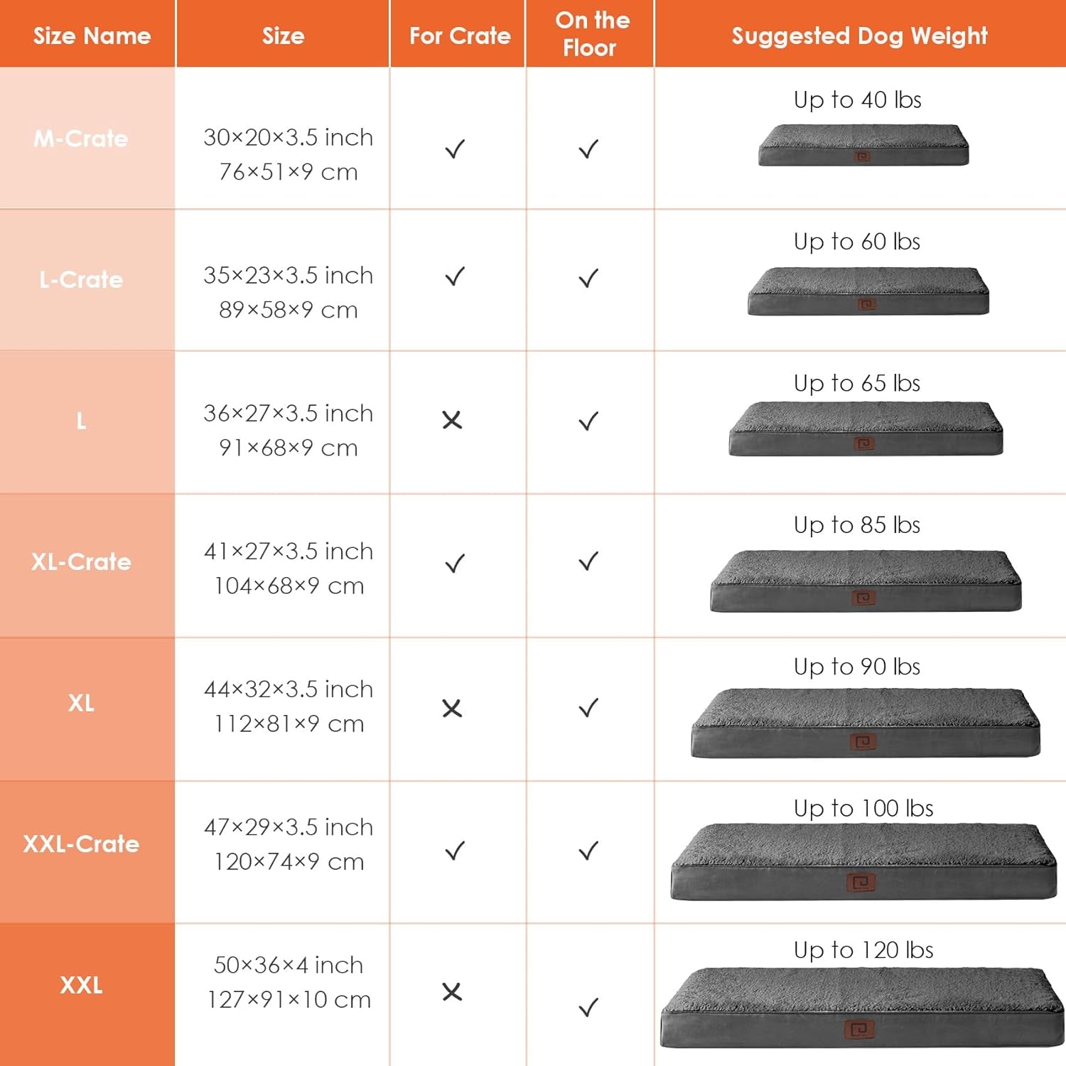 EHEYCIGA Orthopedic Dog Beds for Large Dogs with Removable Washable Cover, Light Grey, 36X27