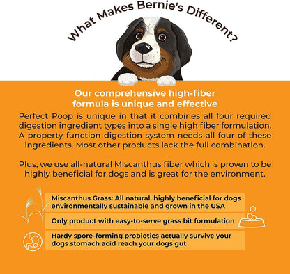 Perfect Poop Digestion & General Health Supplement for Dogs: Fiber, Prebiotics, Probiotics & Enzymes Relieve Digestive Conditions, Optimize Stool, and Improve Health (Chicken, 12.8 Oz)