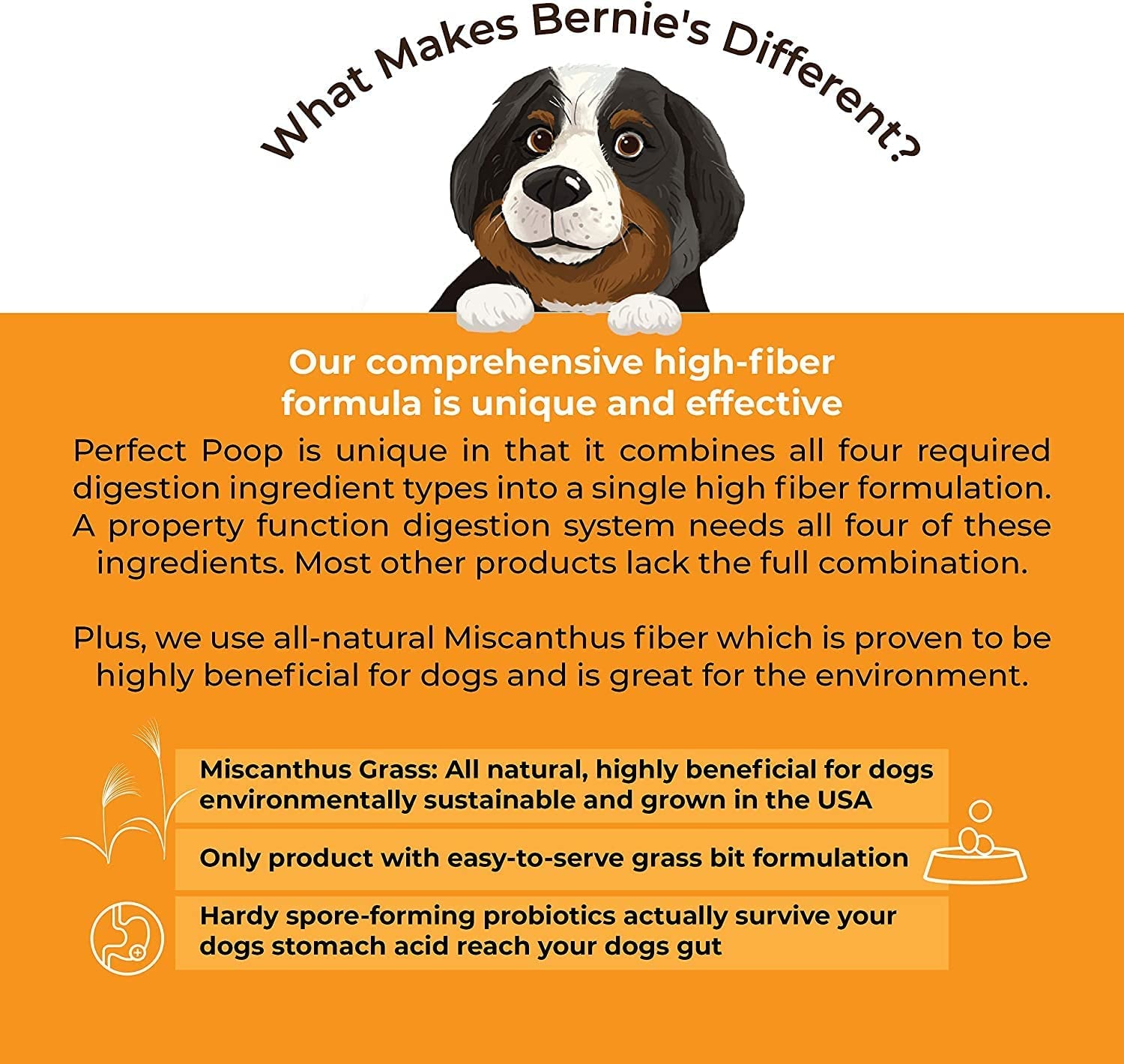 Perfect Poop Digestion & General Health Supplement for Dogs: Fiber, Prebiotics, Probiotics & Enzymes Relieve Digestive Conditions, Optimize Stool, and Improve Health (Chicken, 30.0 Oz)