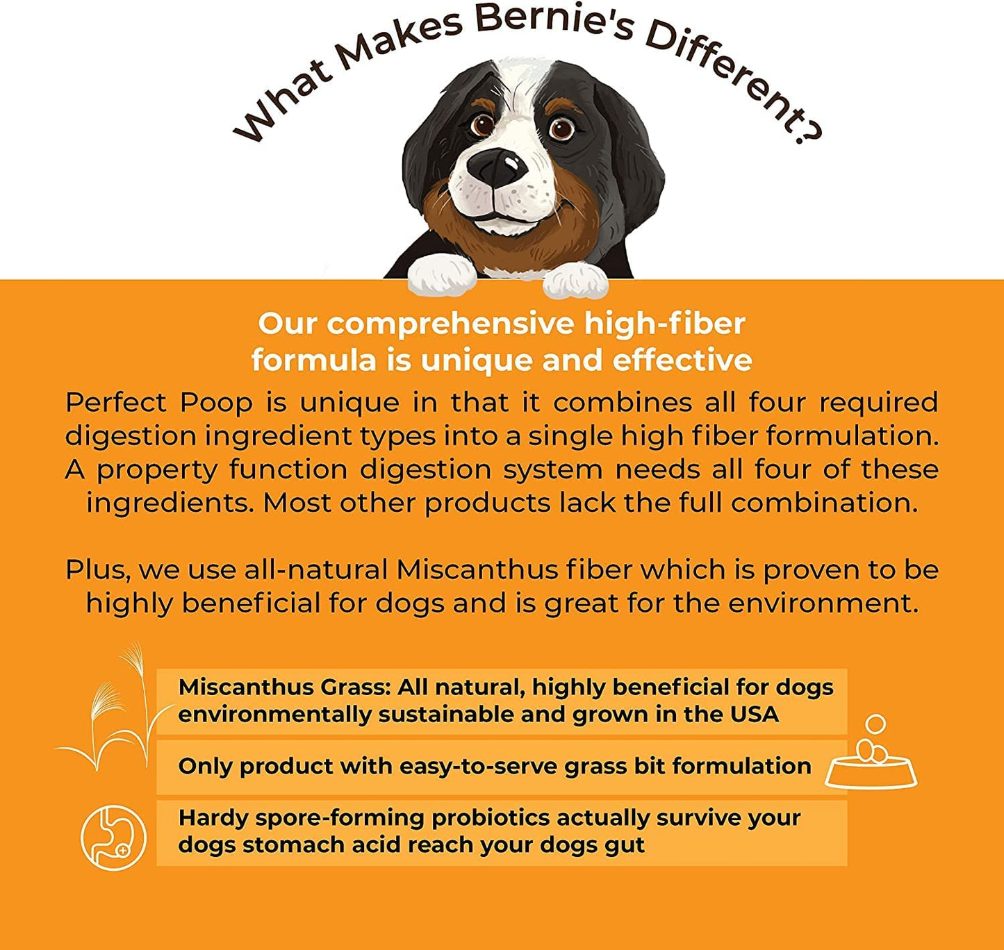 Perfect Poop Digestion & General Health Supplement for Dogs: Fiber, Prebiotics, Probiotics & Enzymes Relieves Digestive Conditions, Optimizes Stool, and Improves Health (Cheddar Cheese, 30.0)