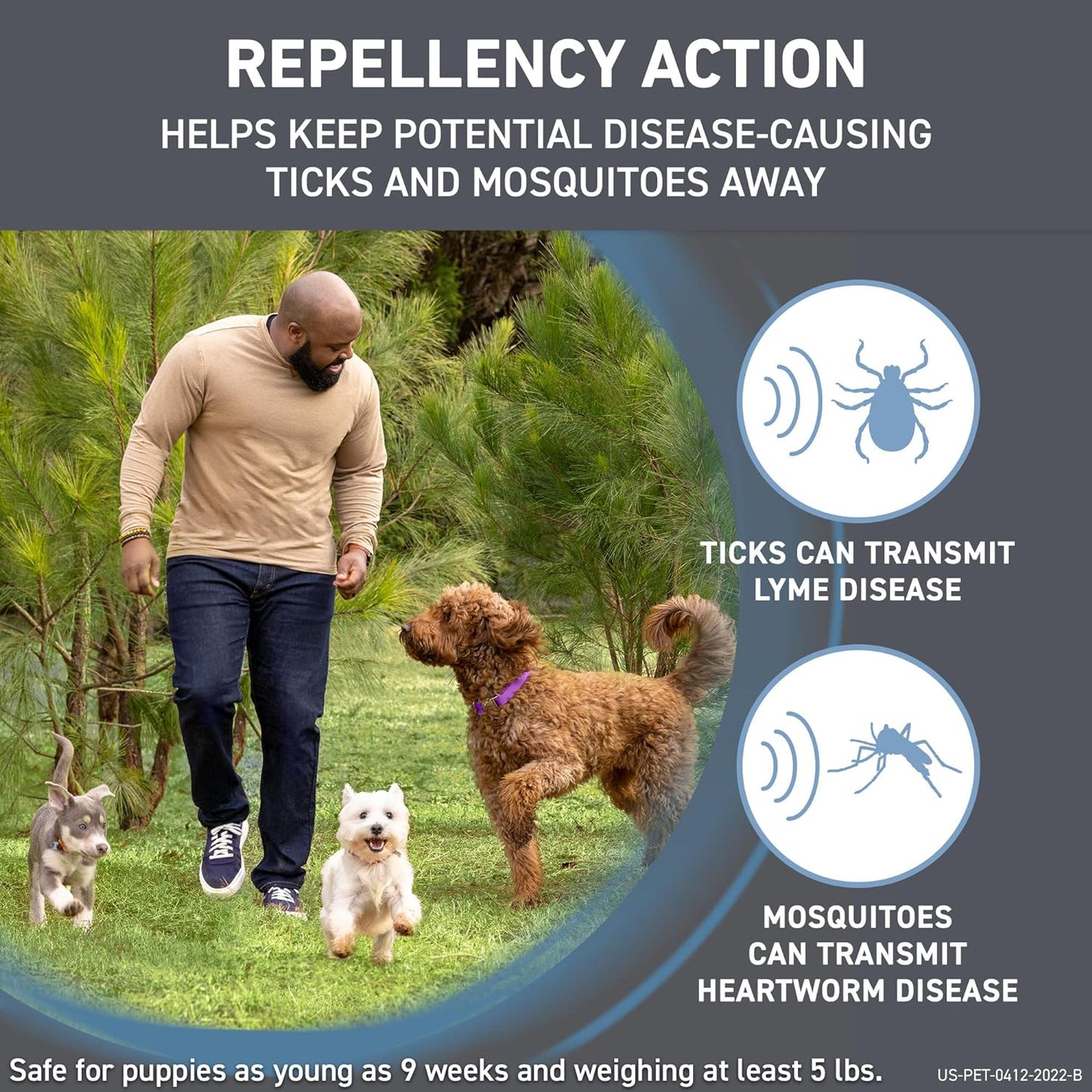 FRONTLINE Shield Flea & Tick Treatment for Large Dogs 41-80 Lbs., Count of 3