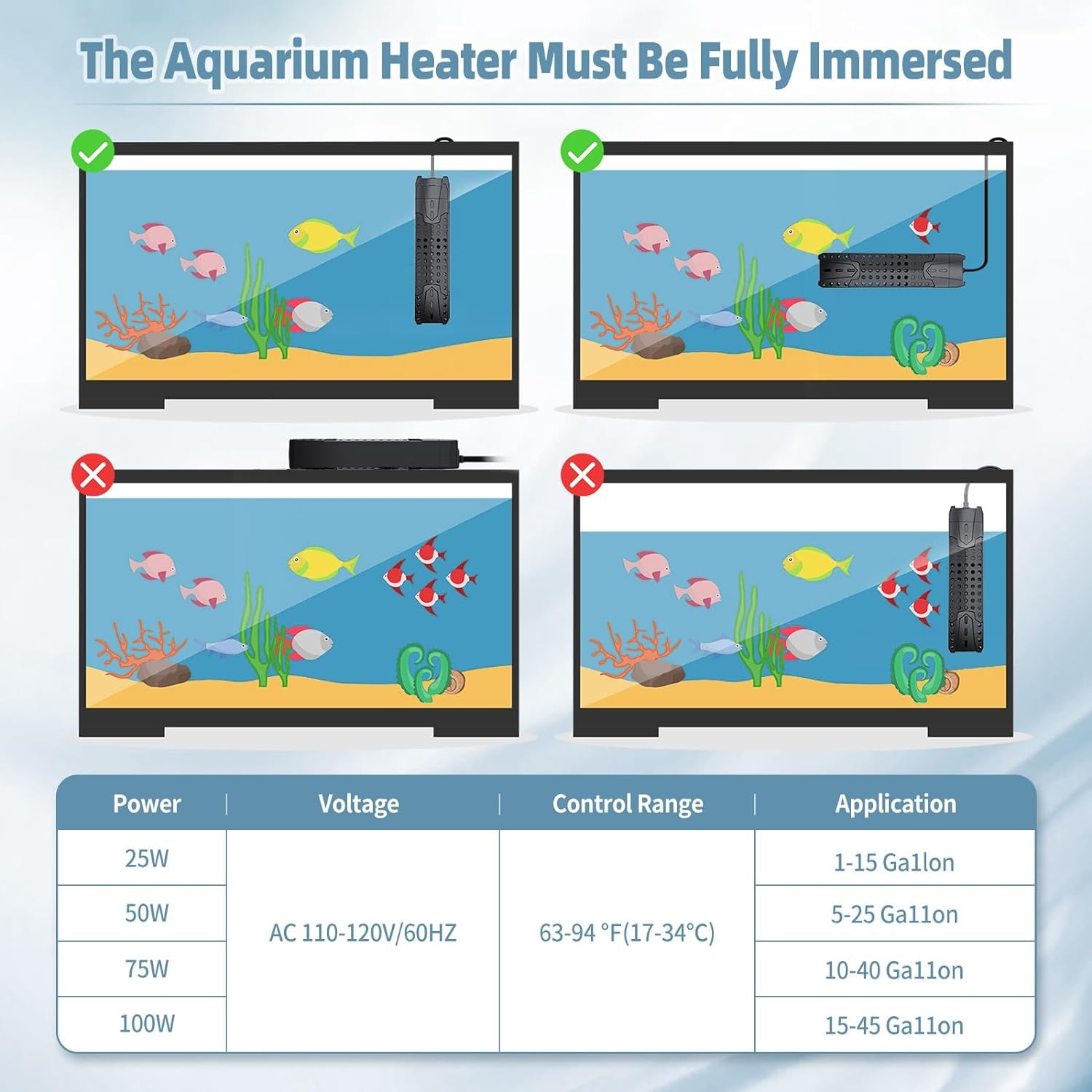 Submersible Aquarium Heater 25W/50W/75W for 1-40 Gallon Fish Tank Heater with Intelligent Leaving Water Automatica Stop Heating System & Overheating Protection