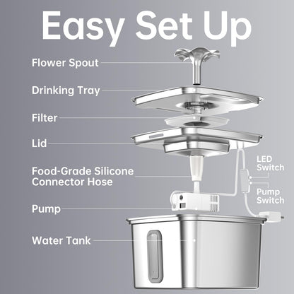 Veken Innovation Award Winner Stainless Steel Cat Water Fountain, 108oz/3.2L Automatic Pet Fountain Dog Water Dispenser with 3 Replacement Filters & Silicone Mat, Gifts for Cats, Dogs (Silver)