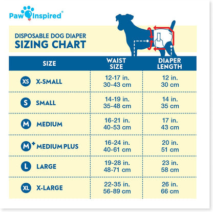 Paw Inspired 32Ct Disposable Dog Diapers | Female Dog Diapers Ultra Protection | Diapers for Dogs in Heat, Excitable Urination, or Incontinence (X-Small)