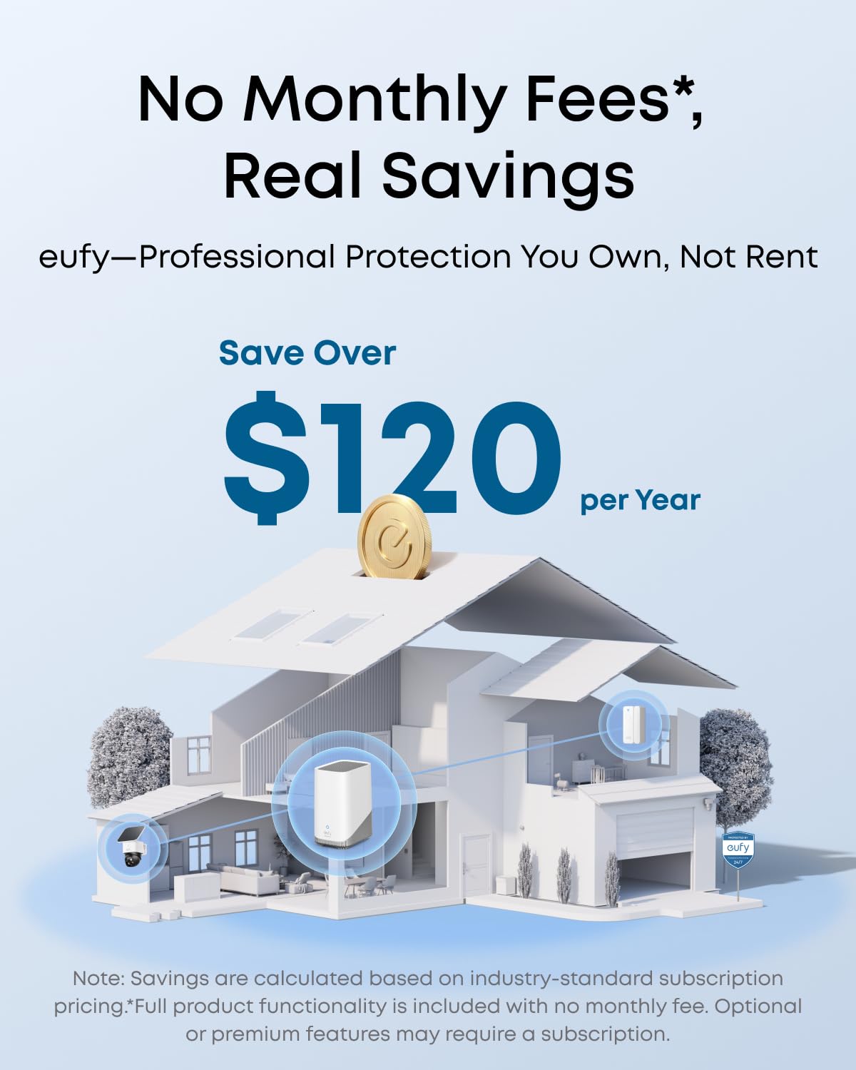 eufy Security 4K Indoor Camera E30-No Subscription,Work as Pet Camera,Nanny/Baby Monitor,360° Pan&Tilt,AI Auto Tracking,AI Detection,24/7 Recording,Color Night Vision,Two-Way Audio,Works with HomeKit
