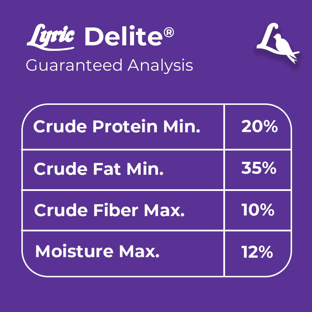 Lyric Delite Wild Bird Seed for Outside Feeders - No Waste Bird Food, Shell-Free Nuts & Seeds Mix, Attracts Buntings, Chickadees & Finches, 20 lb Bag