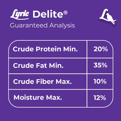 Lyric Delite Wild Bird Seed for Outside Feeders - No Waste Bird Food, Shell-Free Nuts & Seeds Mix, Attracts Buntings, Chickadees & Finches, 20 lb Bag