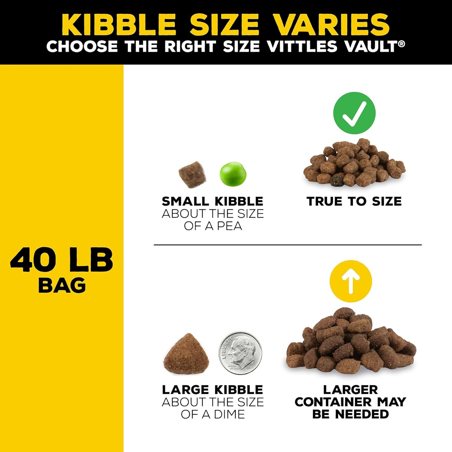 Gamma2 Vittles Vault Stackable Dog Food Storage Container, up to 60 Pounds Dry Pet Food Storage & Vikan Remco 63002 Color-Coded Plastic Hand Scoop - Bpa-Free Food-Safe Kitchen Utensils