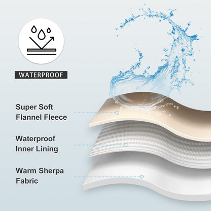 Yaning Waterproof Blanket for Bed Couch Sofa, Soft Liquid Pee Proof Pet Blanket for Dog Puppy Cat, Reversible Sherpa Fleece Furniture Protector (Navy Blue, 60x80 inches)