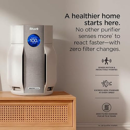 Shark BreatheClear Smart Air Purifier, HP162, Dove