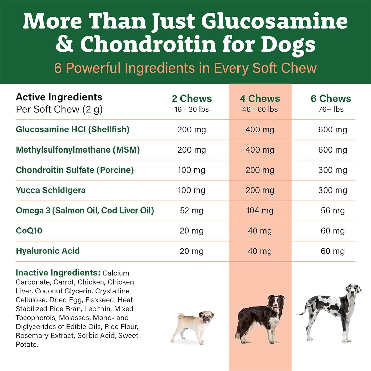 Doggie Dailies Glucosamine for Dogs - 225 Chews - Joint Supplement for Dogs of All Breeds & Sizes - Hip and Joint Supplement for Dogs - Premium Glucosamine and Chondroitin for Dogs (Peanut Butter)