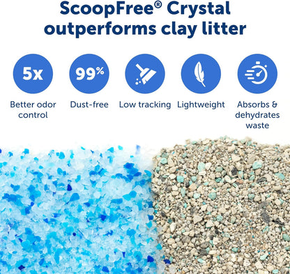 Petsafe Scoopfree Crystal Cat Litter Tray Refills – Lavender Crystals, 6-Pack – Disposable Tray – Includes Leak Protection & Low Tracking Litter – Absorbs Odors on Contact