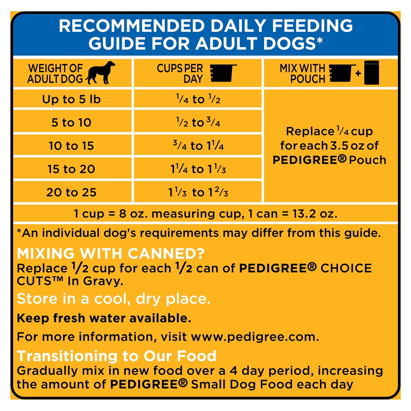 PEDIGREE Complete Nutrition Grilled Steak and Vegetable Dry Dog Food for Small Adult Dog, 14 Lb. Bag