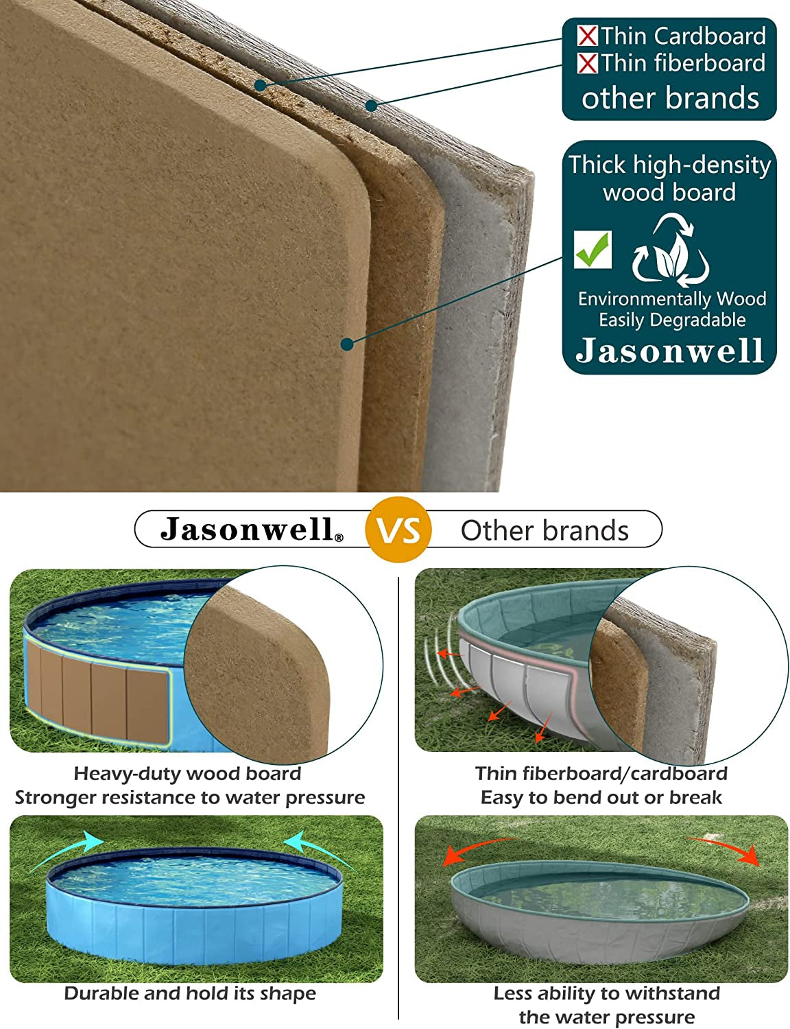 Jasonwell Foldable Dog Pool Collapsible Hard Plastic Swimming Pool Portable Kiddie & Pet Pool Doggie Wading Bath Tub for Puppy Small Medium Large Dogs Cats and Kids 63"