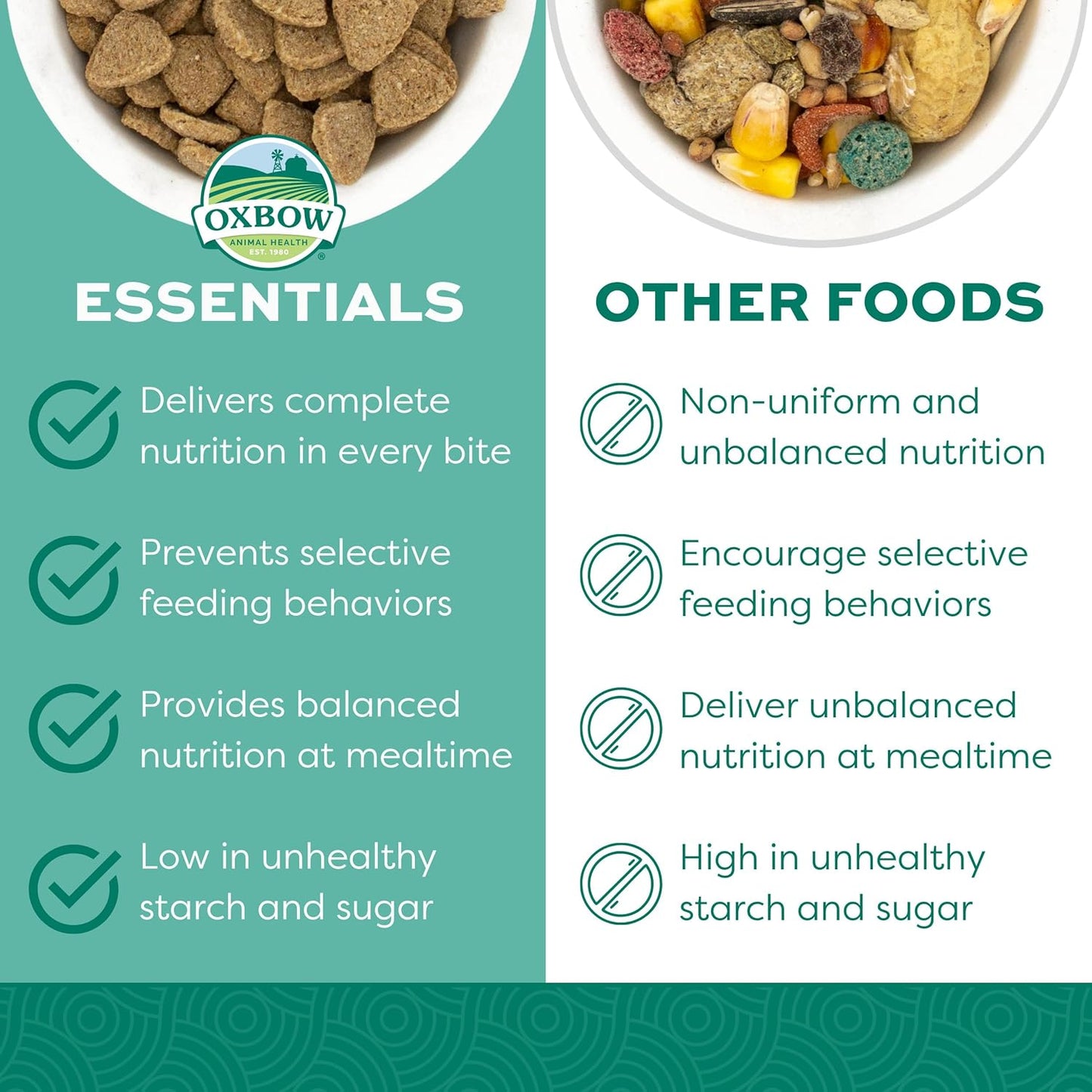 Oxbow Essentials Adult Rat Food - All Natural Adult Rat Food - Veterinarian Recommended- Made in the USA- Rich in Natural Vitamins & Minerals- No Artificial Ingredients- 3 lb.