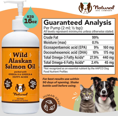 Natural Dog Company Coldwater Atlantic Salmon Oil for Dogs (16Oz) - Dog Fish Oil Supplement with Omega 3 - Easy Pump Bottle - Skin & Coat, Immune Health, Liquid Fish Oil Joint Support Supplement