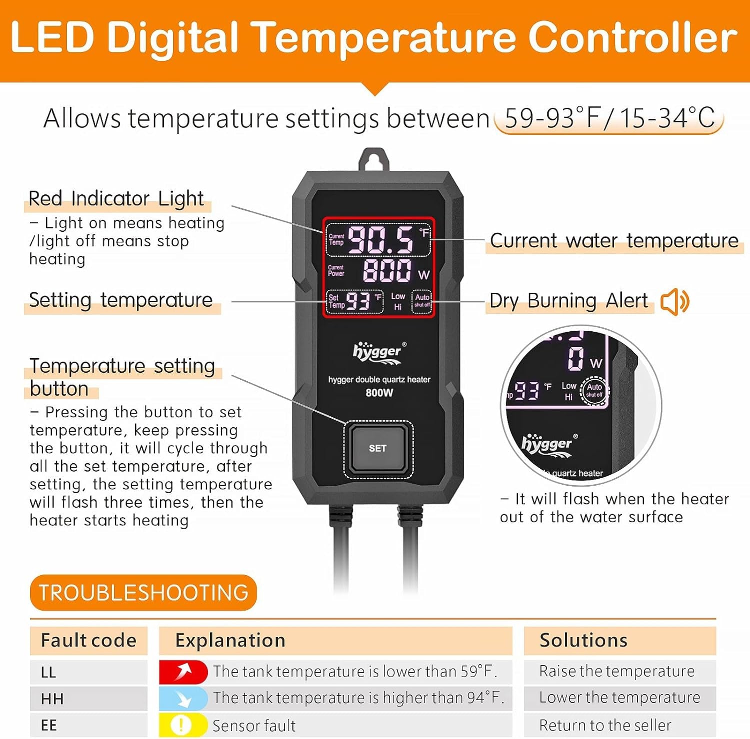 Hygger Aquarium Heater 300W/500W/800W/1000W, Submersible Fish Tank Heater with Digital LED Controller and Intelligent Leaving Water Automatically Stop Heating System, for Freshwater and Saltwater