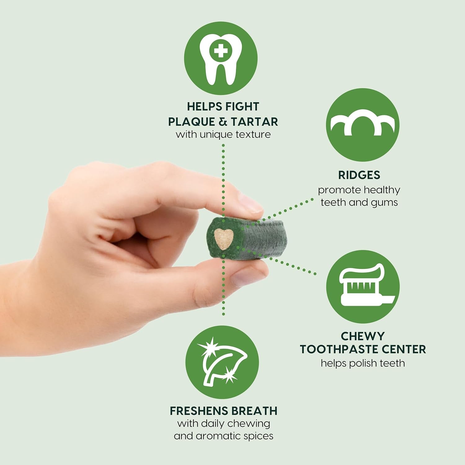 Ark Naturals Soft Brushless Toothpaste, Dog Dental Chews for Small Breeds, Freshens Breath, Unique Texture Helps Reduce Plaque & Tartar, 12Oz, 1 Pack