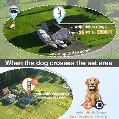 Wireless Dog Fence for 2 Dogs - 25FT to 3500FT Electric Fence for Dogs,185 Days Standby Time Dog Shock Collar with 3 Training Modes,Flash Light and Waterproof (Blue)