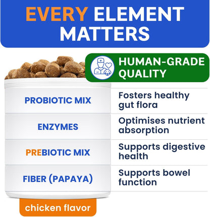 Bark&Spark Dog Probiotics & Digestive Enzymes (Gut Health) Allergy & Itchy Skin - Pet Diarrhea Gas Treatment Upset Stomach Relief, Digestion Health Prebiotic Supplement Tummy Treat (180Ct Chicken)