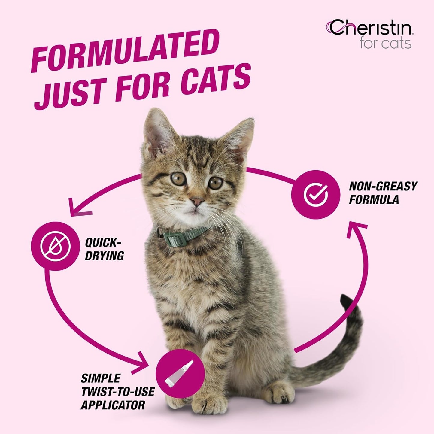 Cat Cheristin Cat Flea Treatment & Prevention for Cats | 1 Topical Dose Provides up to 6 Weeks of Coverage | 1 Ct.