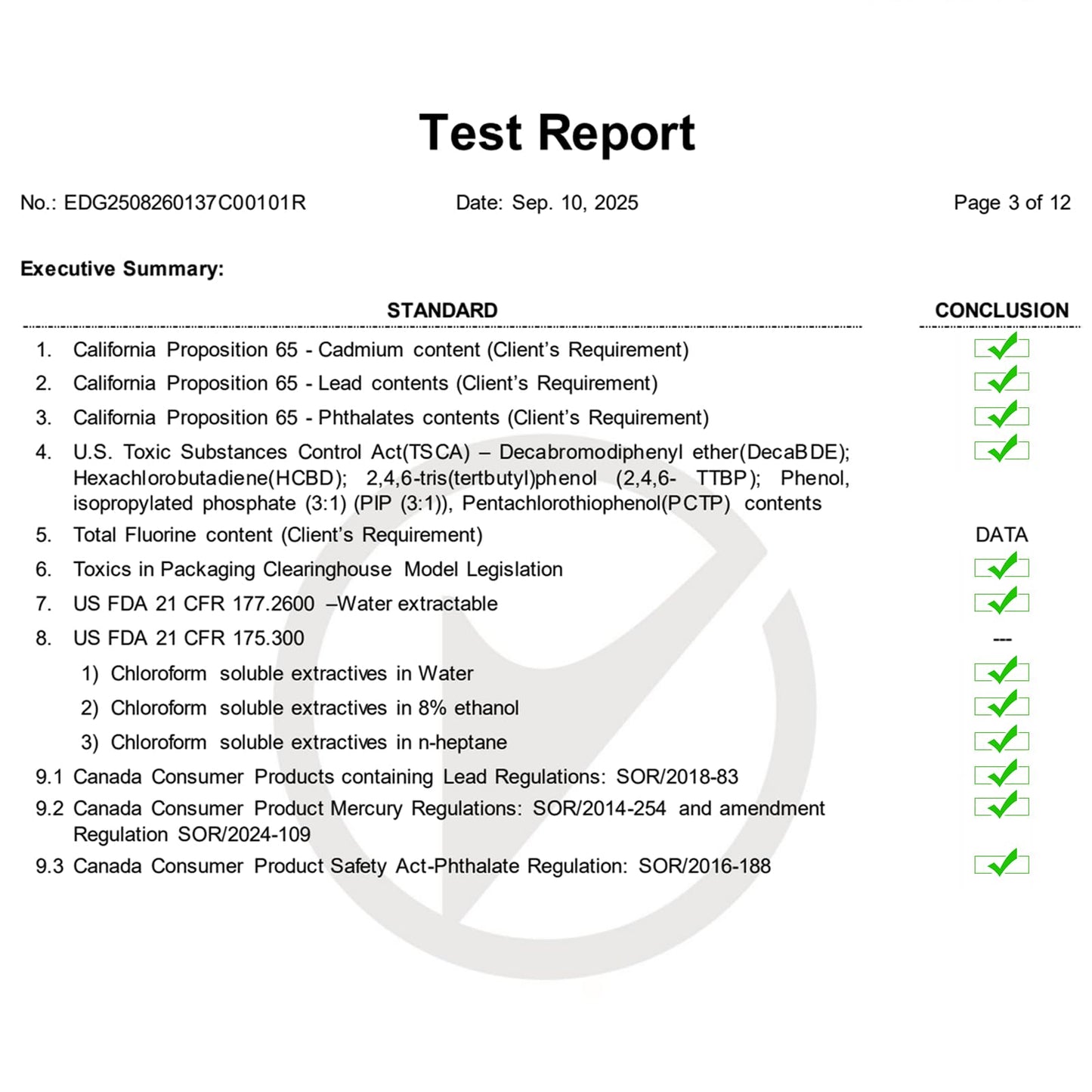 Veken Cat Water Fountain Filters, 12 Pack Replacement Filters & 12 Pack Replacement Pre-Filter Sponges Set for 50oz, 84oz, 95oz or 108oz Automatic Pet Fountain Dog Water Dispenser