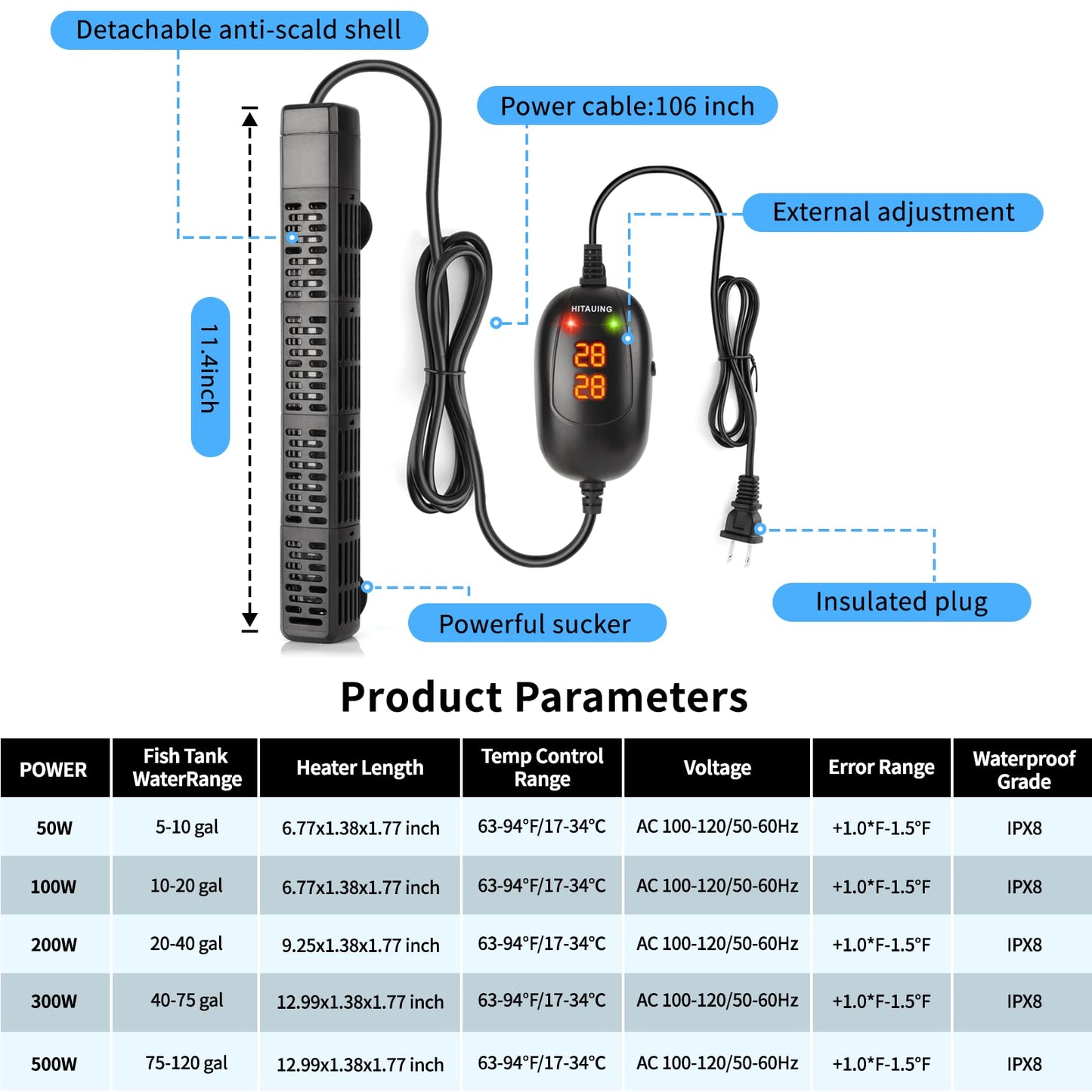 HiTauing Aquarium Heater, 50W/100W/200W/300W/500W Submersible Fish Tank Heater with Over-Temperature Protection and Automatic Power-Off When Leaving Water for Saltwater and Freshwater