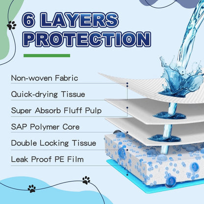 Puppy Pads XL 100 Count, Dog Pee Pads Extra Large, 34"x28" Pee Pads for Dogs, X-Large Disposable Dog Training Pads Super Absorbent&Leak-Proof, Quick-Dry Potty Piddle Pads for Doggy, Cats, Pet Supplies