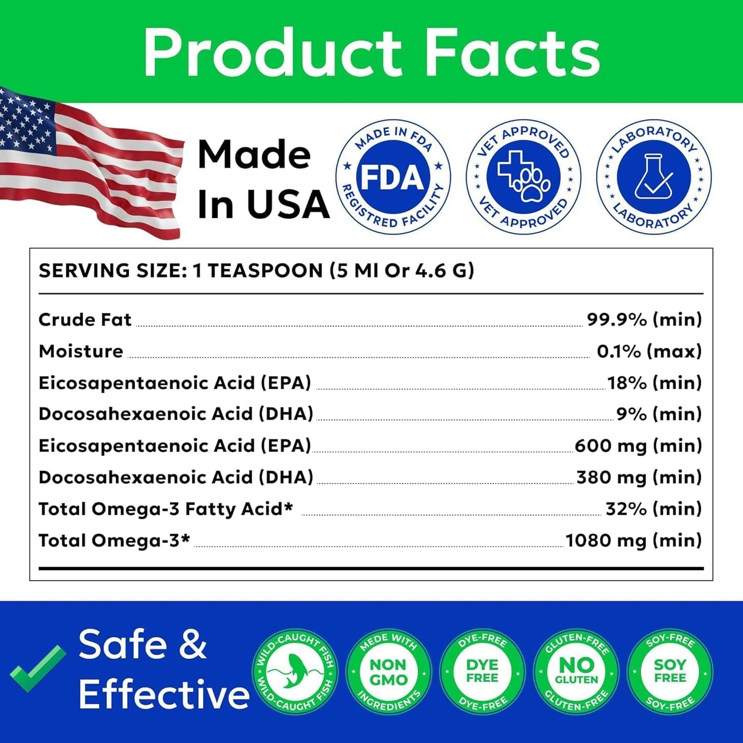 BARK&SPARK Omega 3 Fish Oil for Dogs - w/Wild Alaskan Salmon Oil for Dogs, Fish Oil Liquid Supplement for Pets, EPA+DHA Fatty Acids, Skin&Coat Support - Itch&Allergy Relief, Joint - Alaskan Salmon