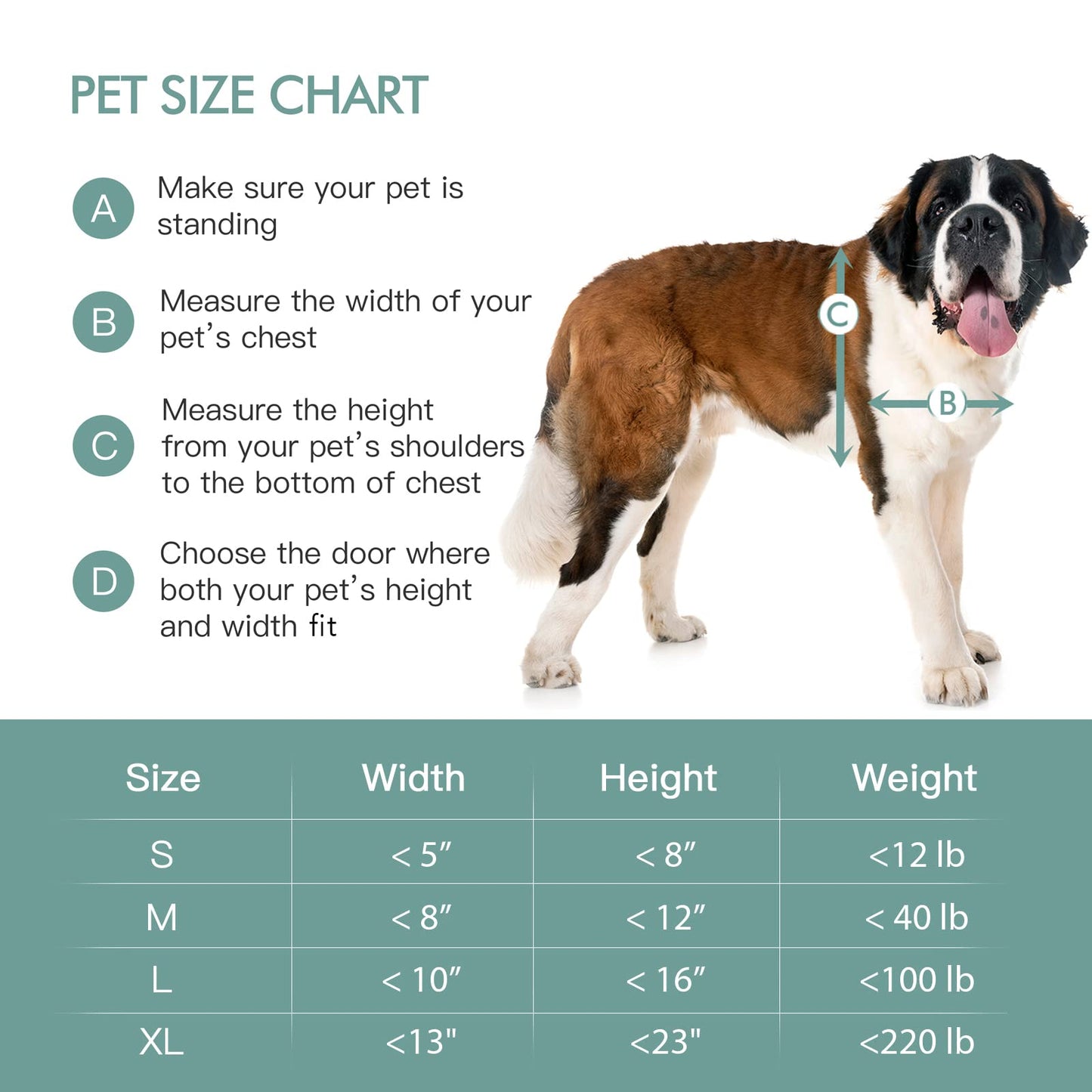 Baboni Pet Door for Wall,3-Flap,Steel Frame and Telescoping Tunnel, Aluminum Lock, Double Flap Dog Door and Cat Door, Strong and Durable (Pets Up to 220 Lb) -X-Large